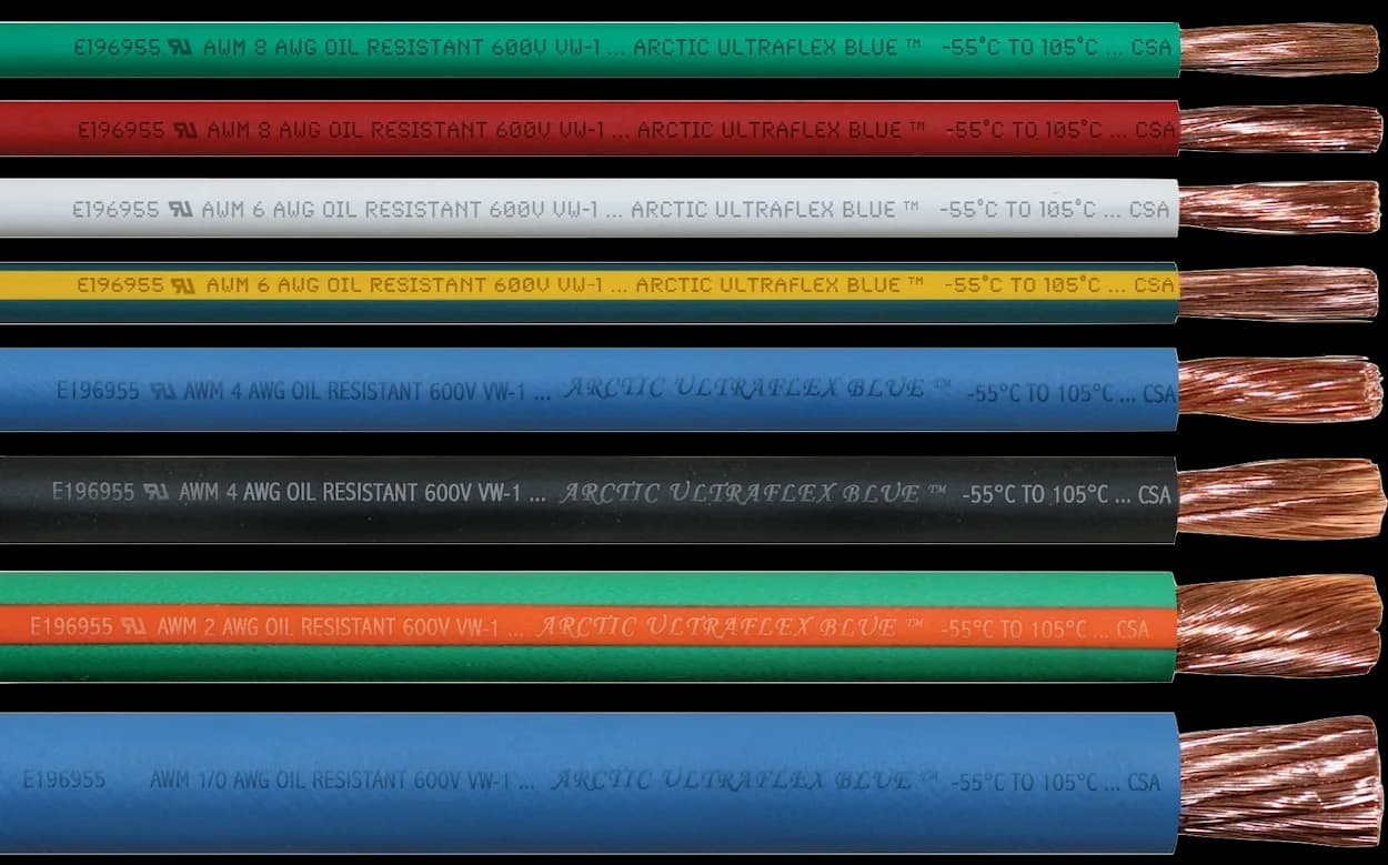 Wire in a range of jacket colors and stripe patterns, laid out side by side