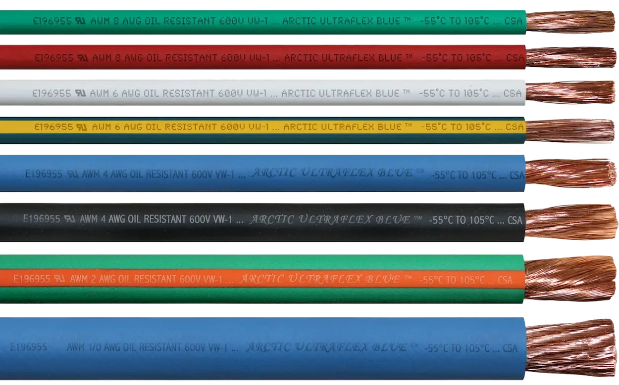 Arctic Ultraflex Blue in green, red, white, yellow, blue, black and green with an orange stripe, each printed with its legend