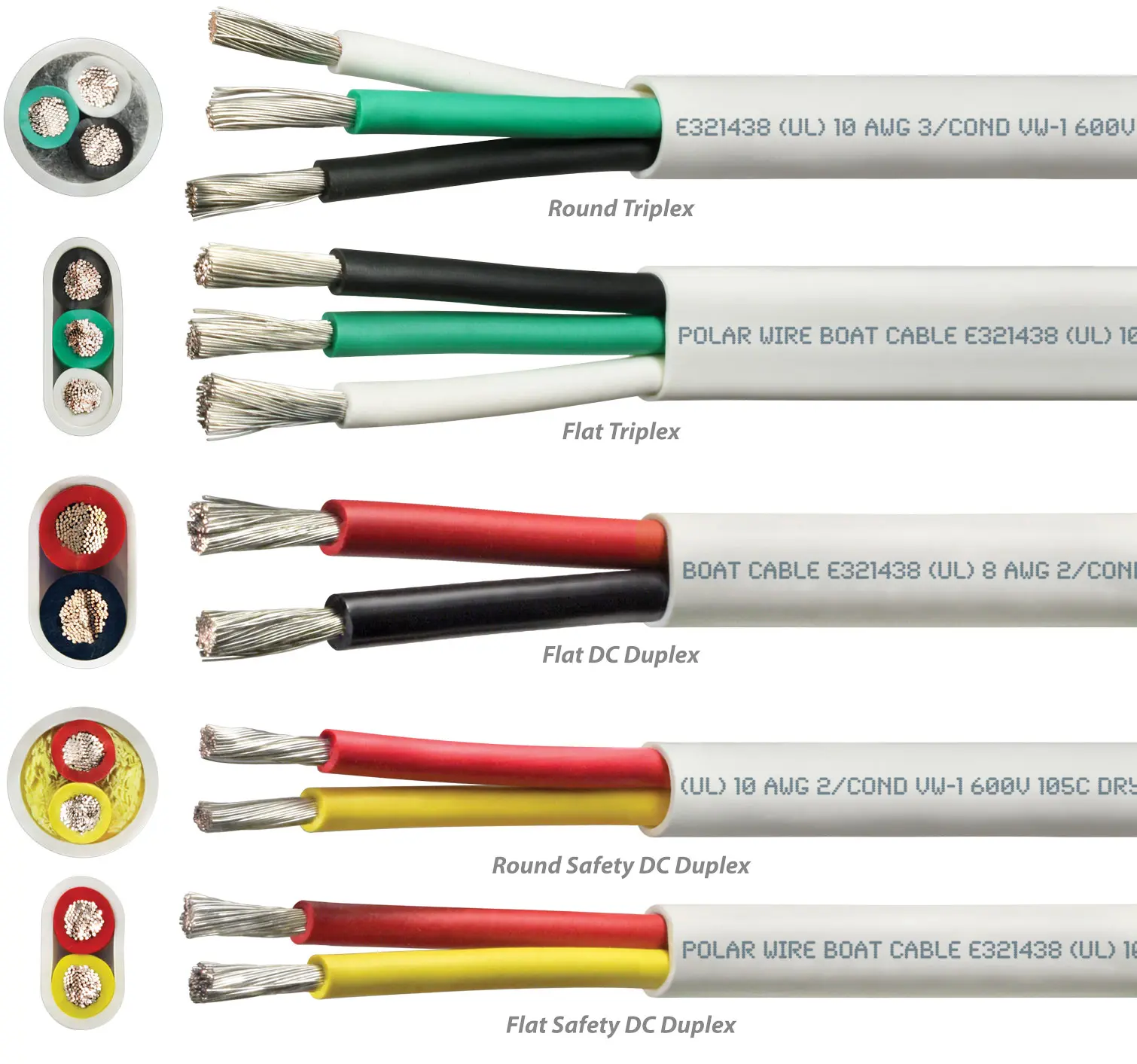 Polar Wire Premium Boat Cable in round and flat, duplex and triplex, jackets cut back to tinned copper