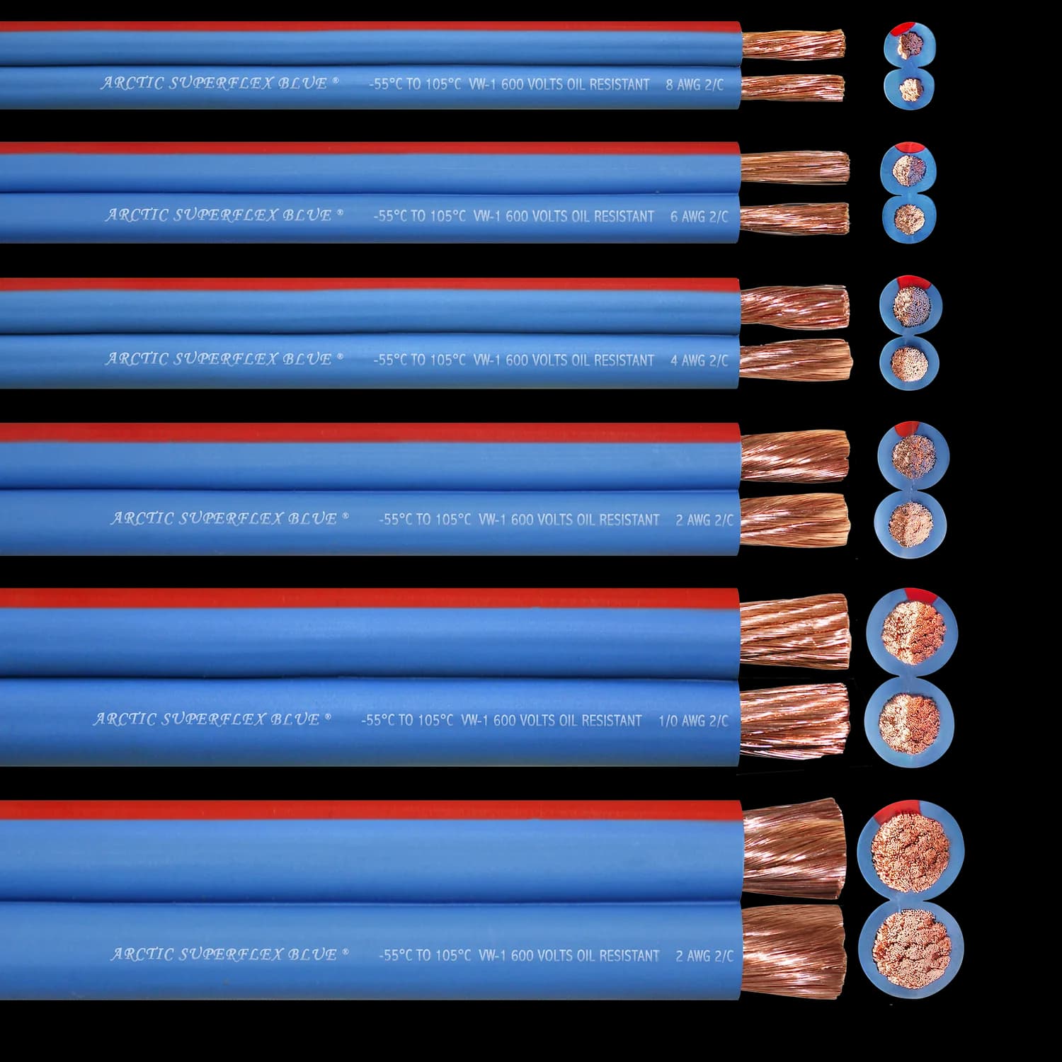 Arctic Superflex Blue in six gauges, each cut to show the two conductors and the extruded red polarity stripe