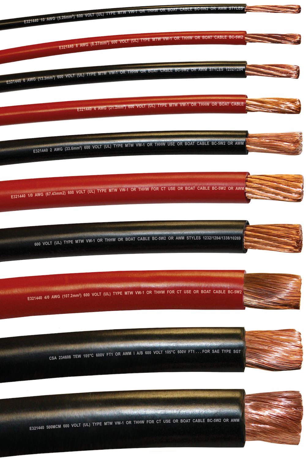 Multi-Listed Flexible Wire in stocked sizes, jackets cut back to Class K copper